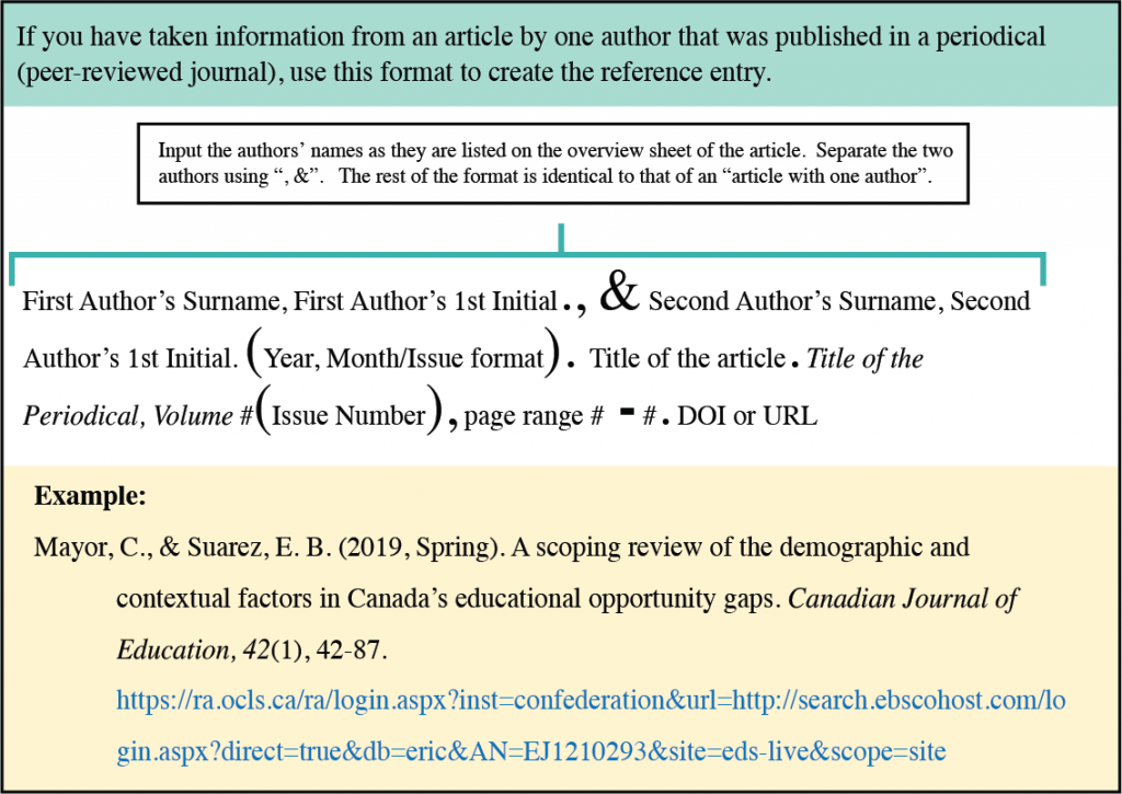 Article with Two Authors