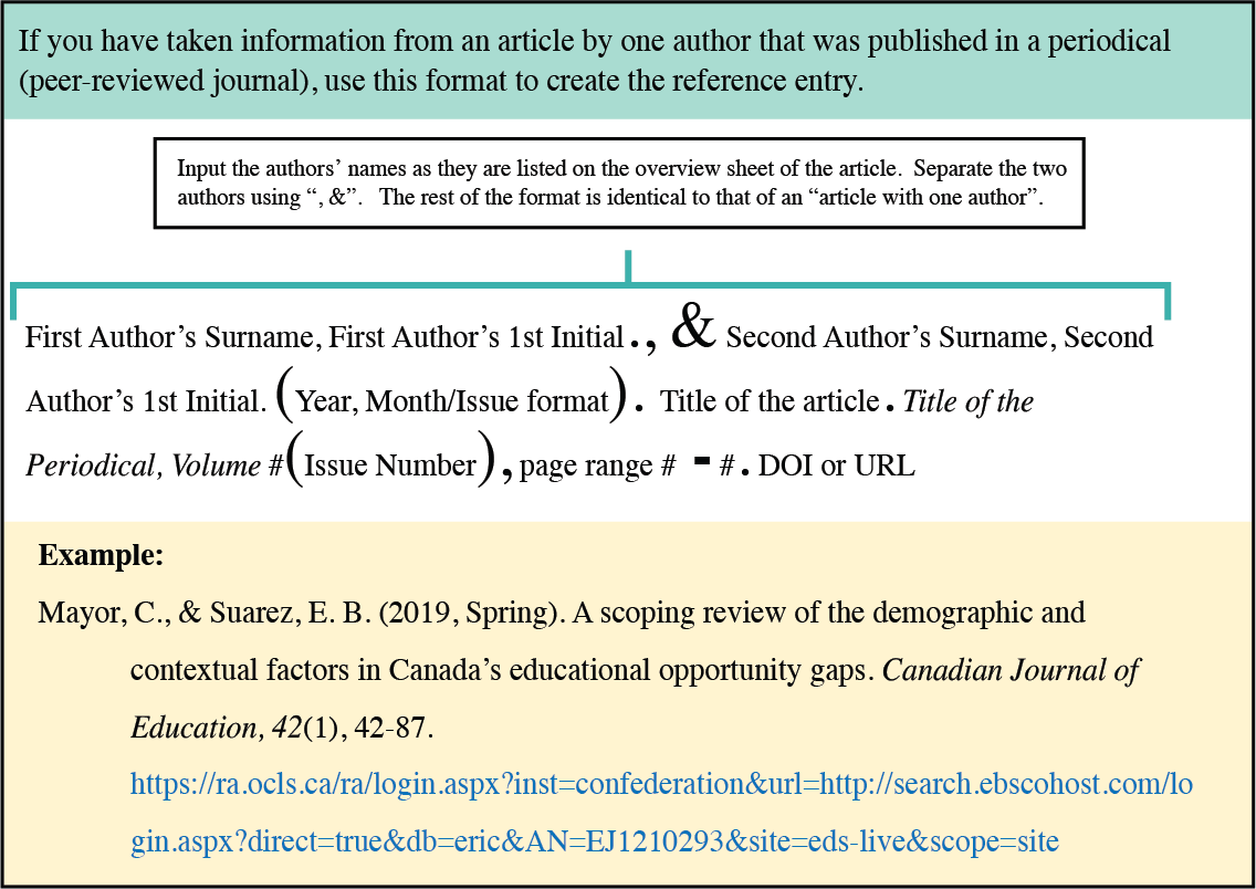 APA References – An APA Guide for Students and Faculty