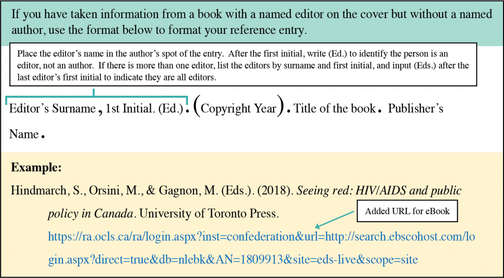 Book with an Editor(s) and Without a Named Author