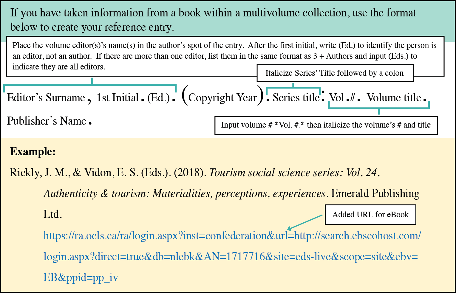 APA References – An APA Guide for Students and Faculty